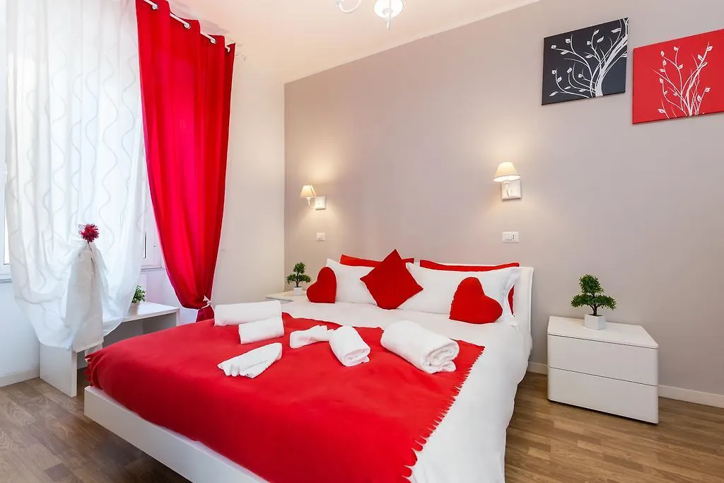 Rione Monti Suites Roma Konukevi